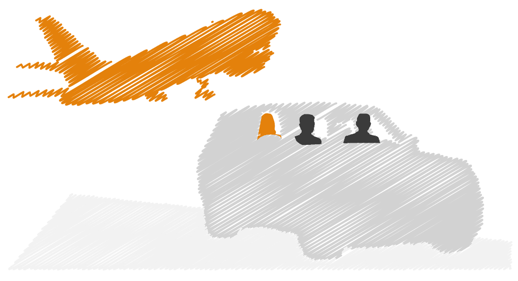 Secure Ground Transportation Orange Landscape Secure Ground Transportation Orange Landscape