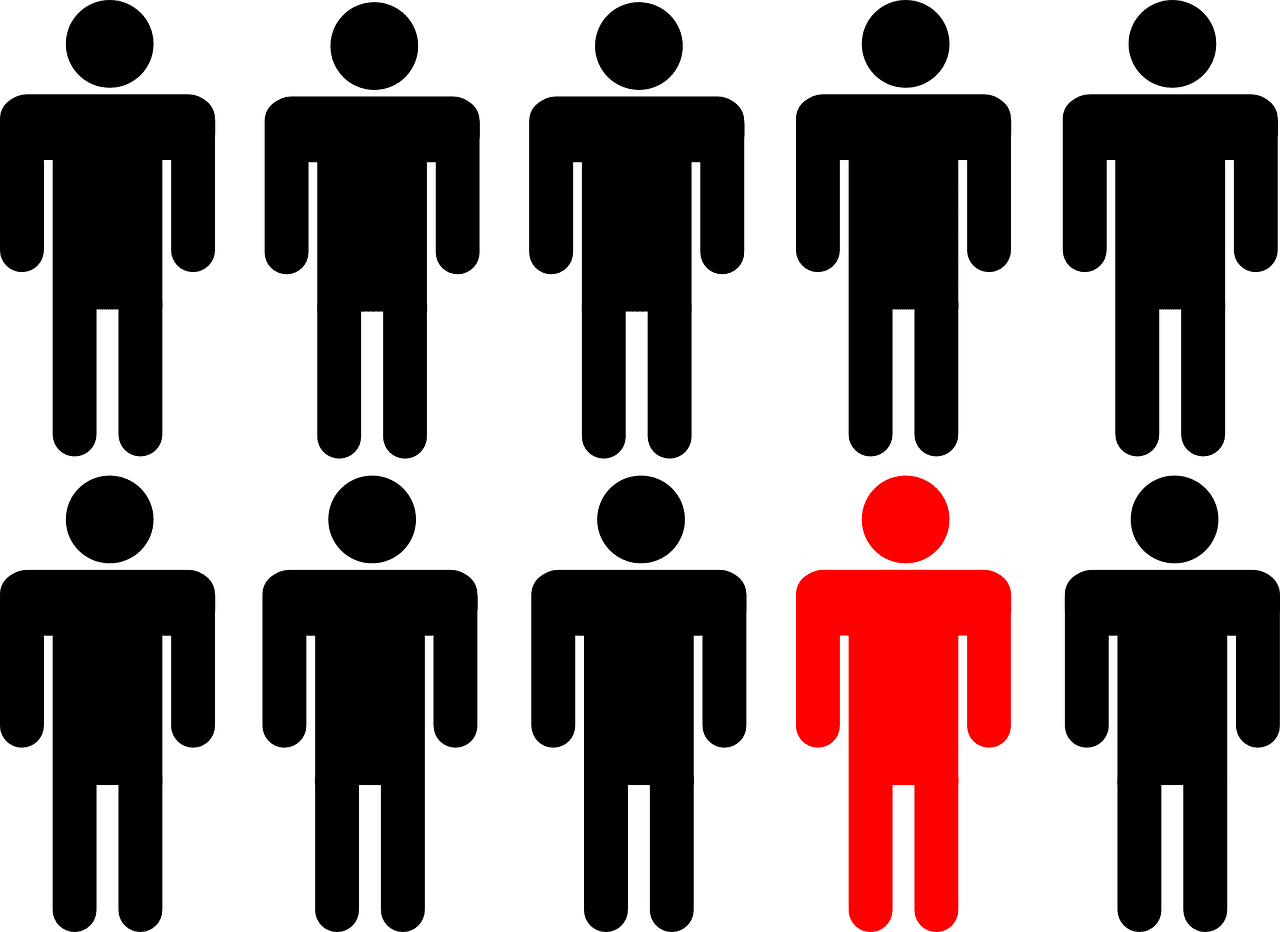Insider Threat program Development Insider Threat program Development